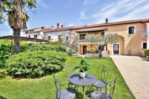 Cici | Umag