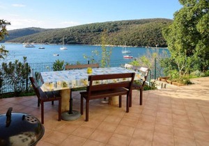 Apartment Lili - RAC140 by Interhome
