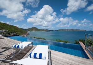 Pointe Milou (1/4 Rooms)