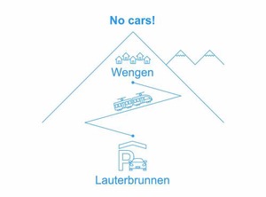 Gertsch | Wengen
