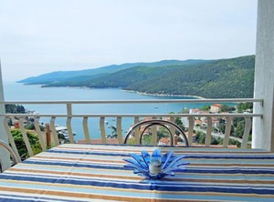 Elide | Rabac