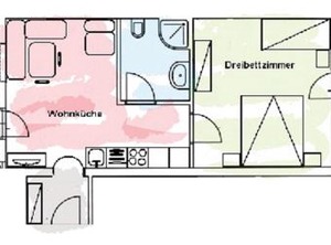 Appartements Achensee | Gerlos