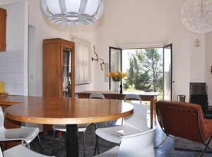 Accommodation | Pouzols-Minervois