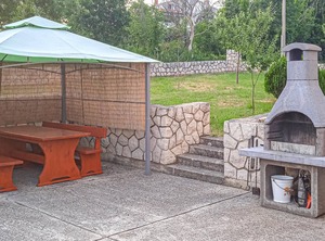 Accommodation | Presika