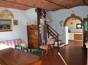 Pozzo | Montescudaio