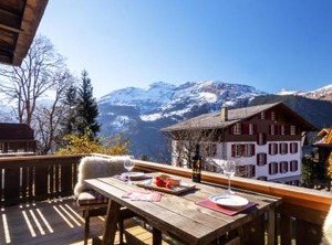Schweizerhof | Wengen