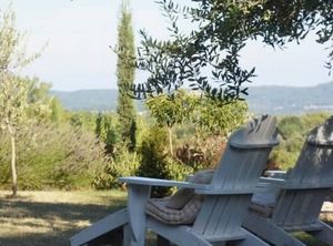 Holiday Uzès Persons Farmhouse | Labaume