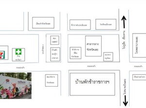Loei Huen Hao Hug Resort | Loei Province