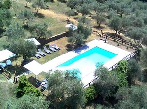 Podere Muricce | Neri