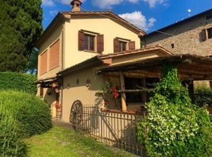 Holiday Swimming Monterchi | Monterchi