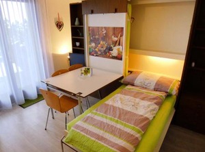 Annex | Emmetten