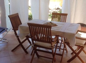 Holiday Terrace Garden | S'Iscala