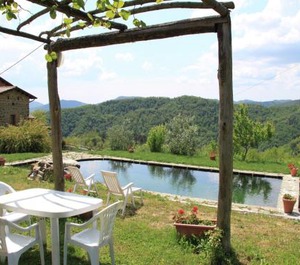 Holiday Canossa Swimming Garden Barbecue 