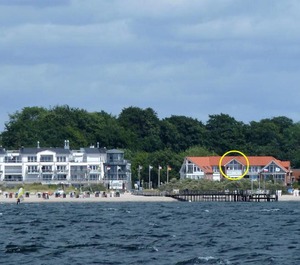 Ostseepanorama 