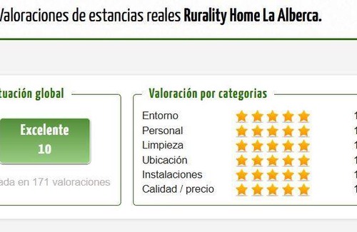 La Alberca Apartment | 68 m² Apartment ∙ 2 bedrooms ∙ 4 guests