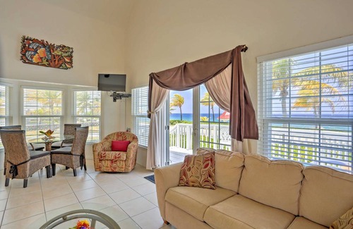 Stake Bay Villa | 80 m² Villa ∙ 2 bedrooms ∙ 4 guests