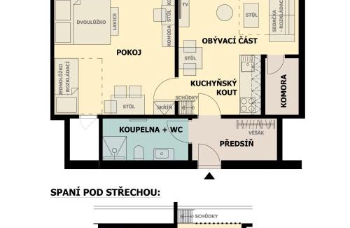 Ricky v Orlickych horach Apartment | Apartmán v podkroví