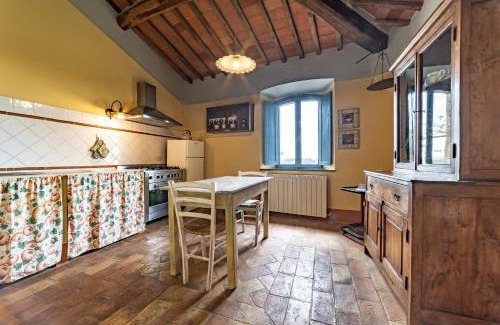 Monti di Sotto House | Borgo Argenina