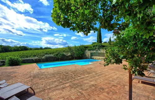 Montalcino Apartment | Brunello 2 - Holiday Country House with swimming pool in Montalcino, Val d'Orcia, Tuscany