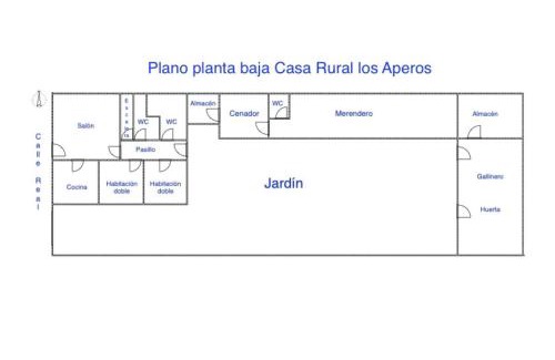 Santibanez de Valcorba House | Casa Los Aperos