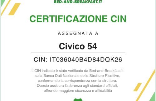Sassuolo House | Civico 54 Sassuolo