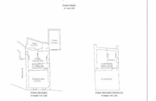 Brienno Apartment | Como's lake and its wonders