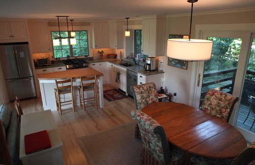Shelburne Cottage | Cottage on Shelburne Farms