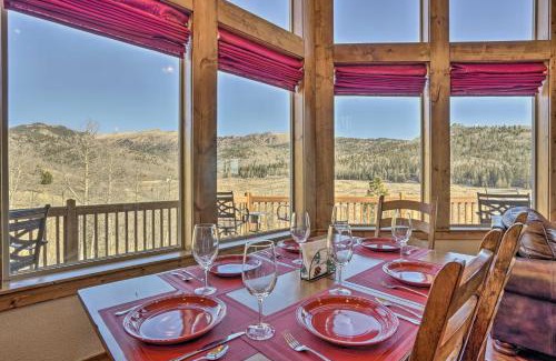 Cripple Creek House | Cripple Creek Retreat with Incredible Mtn Views!