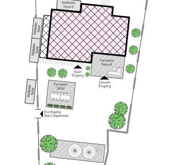 Gross Wittensee House | Dat Gröön-Huus - SÜÜD