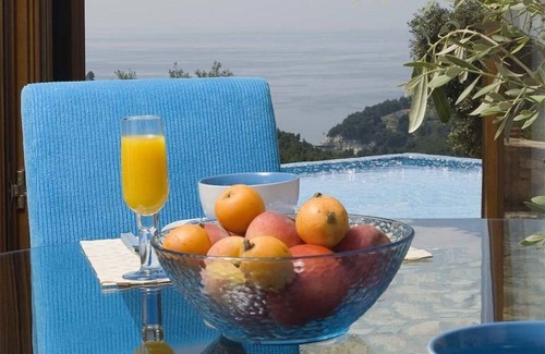 Votsi Villa | Deluxe Alonissos Island Villa | Villa Ouranos | Private Pool | Sea View | 2 BDR.