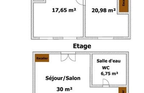 Saint-Michel-en-l'Herm House | Gite Saint-Michel-en-l'Herm, 2 bedrooms, 4 persons