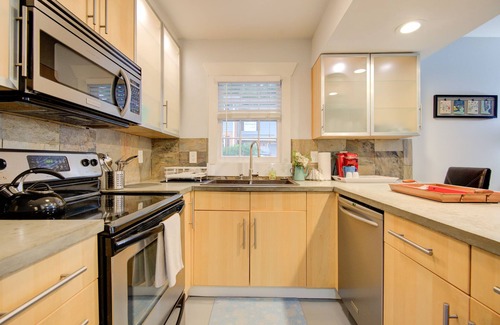 Charlotte Condo | Great location by Bojangles Coliseum 2 bed/parking