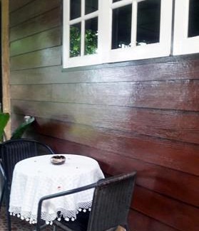 Chiang Rai Resort | Homestay Chiangrai