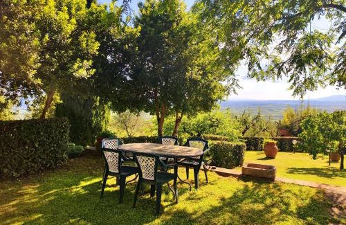 Vinci House | Il Palagio