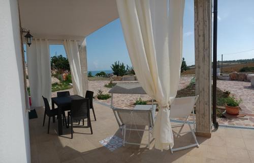 Termoli House | Il Podere Sul Mare