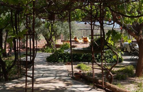 Imlil House | Kasbah Timdaf