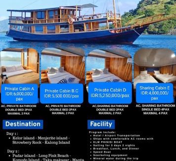 Labuan Bajo Boat Rental | Labuan bajo trip