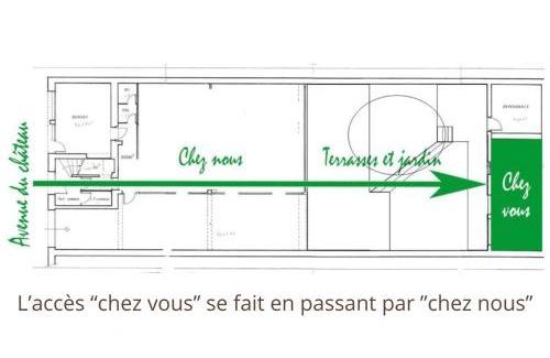 Montchat House | Le Relais de Montchat