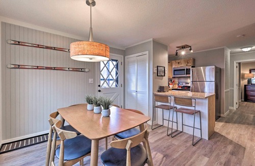 Beech Mountain Condo | NEW! Ski In/Out Condo on Beech Mountain! Kid Friendly! Walk to Slopes!