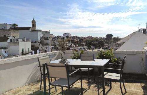 The Trulli of Alberobello Apartment | Noù la tua casa in Puglia