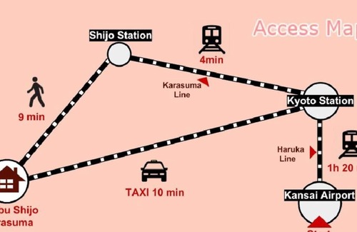 Karasuma House | Nonsmoking Rental of a Kyomachiya building with / Kyoto Kyōto
