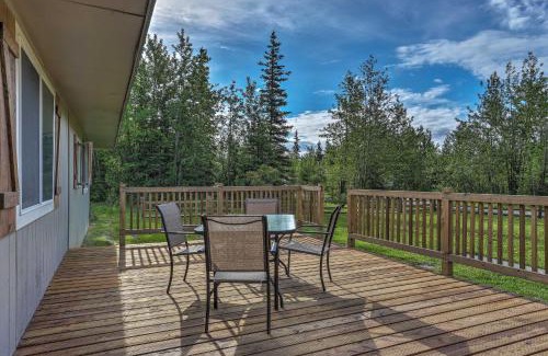 Butte House | Palmer Home with Deck, Yard and Mountain Views