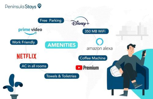 Merida Municipality Apartment | PENINSULA STAYS 2 BR Designer Apartment & 200 MB FAST WIFI New Listing!