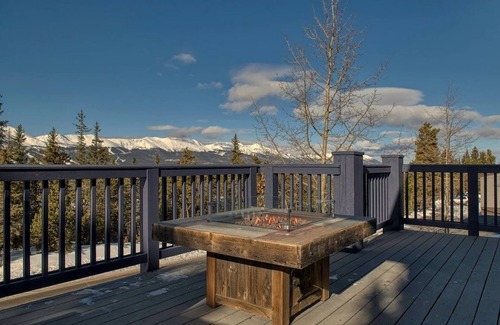 Woodmoor Condo | Presidents Day at Gold Point Resort Breckenridge