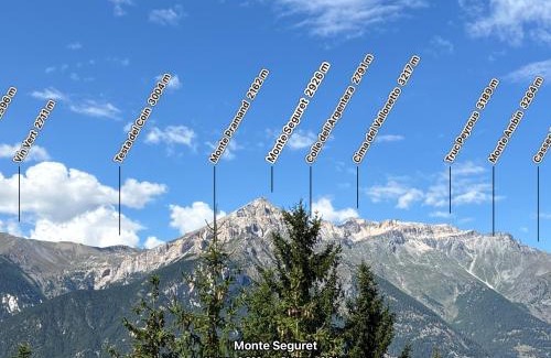 Sauze d'Oulx Apartment | Rifugio tra le stelle AV - cozy top floor terrace apt with mountain views