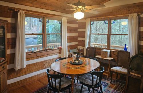 Highlands House | Rocky Knob Getaway