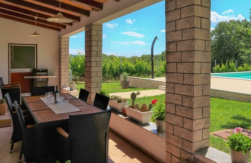 Becici House | Stunning villa for 6 people with private pool, A/C, WIFI, TV, terrace and pets allowed