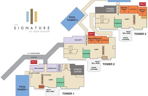 Las Vegas Apartment | The Signature at MGM Condo! Stunning Strip Views & No Resort Fees!