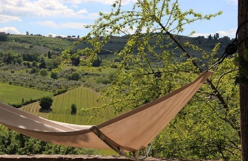 Greve in Chianti Villa | Typical Tuscan farmhouse in charming position between Panzano -Greve in Chianti