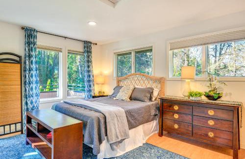Robinwood Apartment | Walk to Willamette River Studio in West Linn